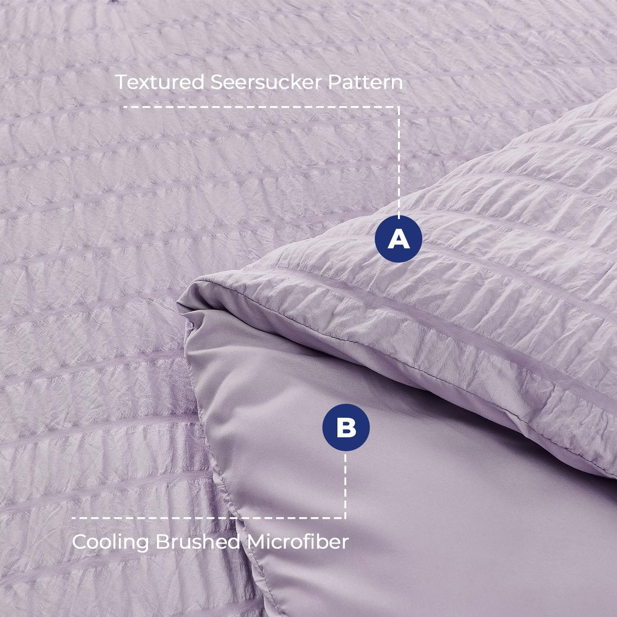 HYMOKEGE Lavender Queen Flat Sheet and Pillowcases, easy care and breathable.