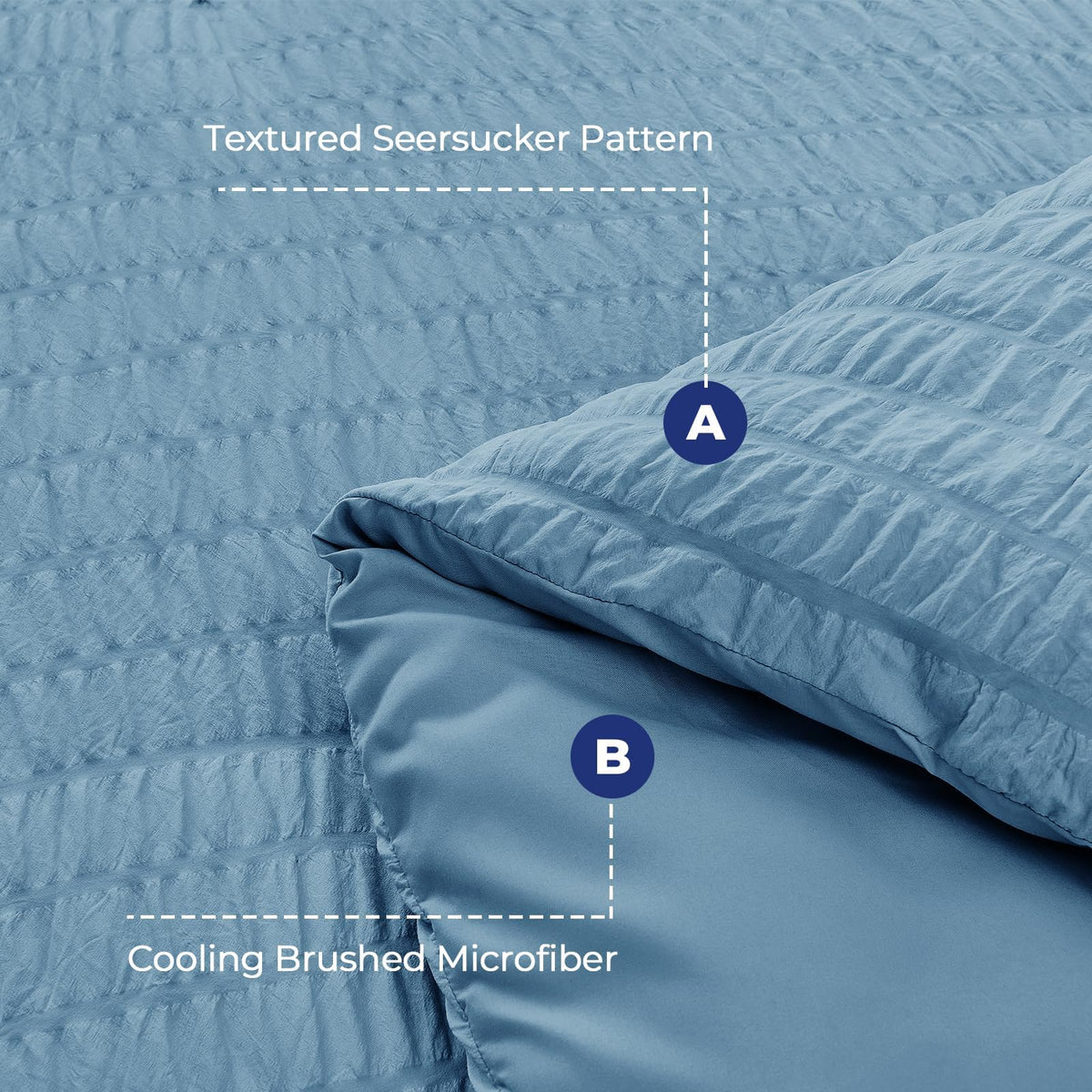 HYMOKEGE Mineral Blue fitted sheet with deep pocket fits 12–15 inch mattresses.