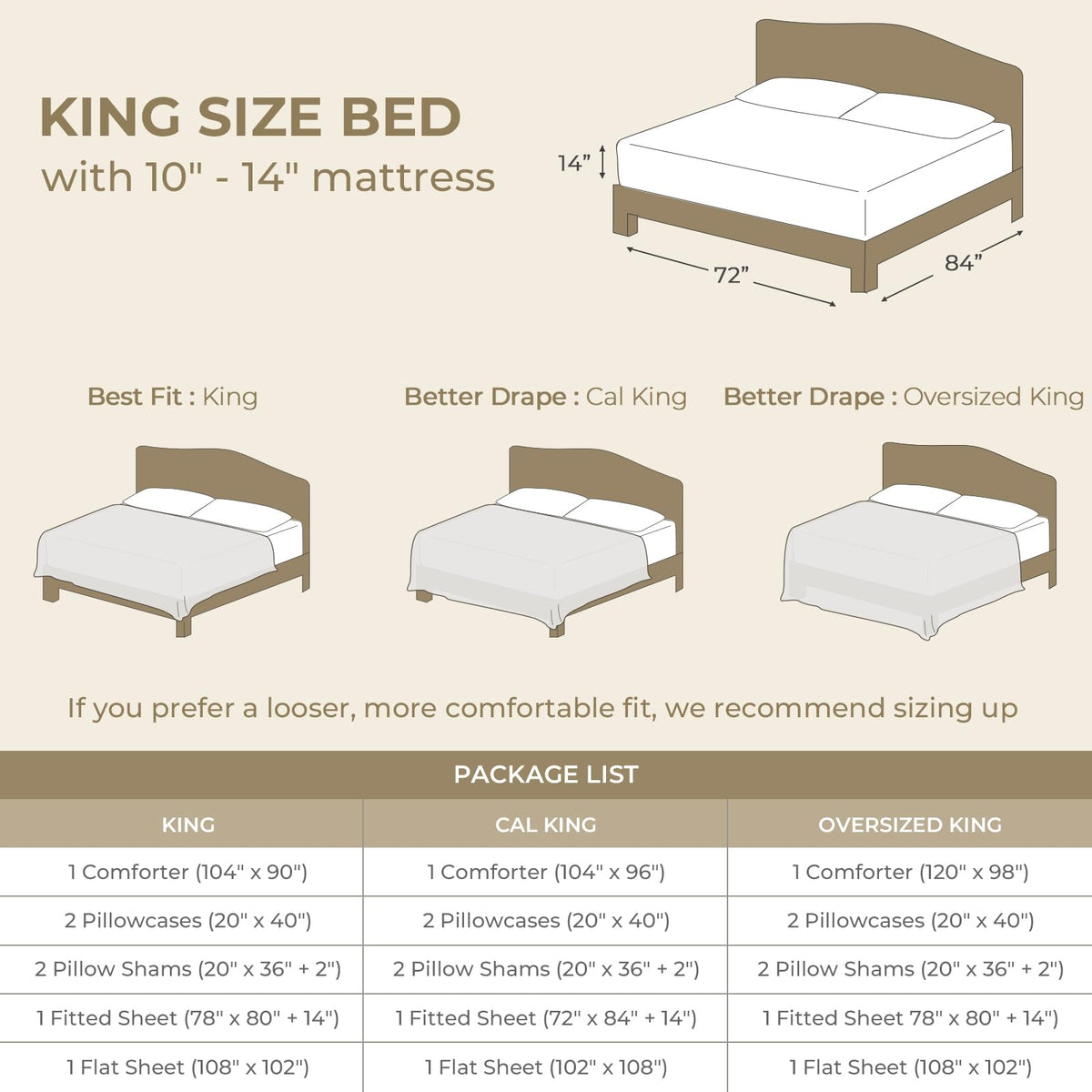 HYMOKEGE pillowcases and shams provide coordinated styling and comfortable sleep