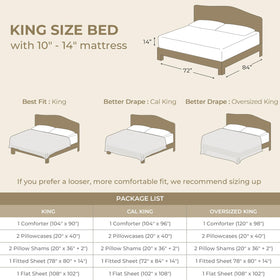 HYMOKEGE pillowcases and shams provide coordinated styling and comfortable sleep