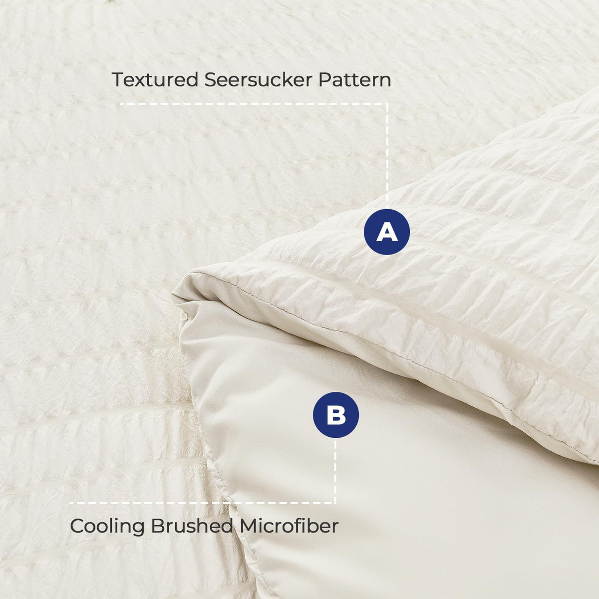 HYMOKEGE Pillowcases and shams set with soft microfiber finish
