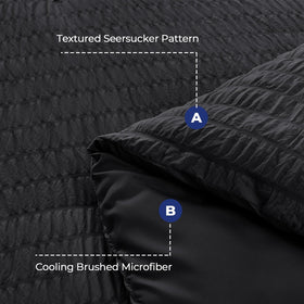 HYMOKEGE 7-piece queen bedding set ready for bed in a bag