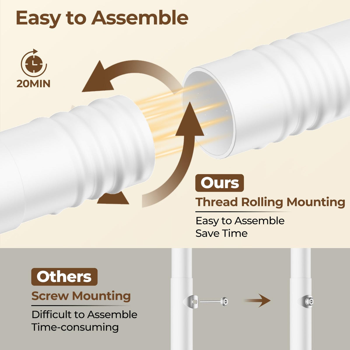 HYSEYY upgraded assembly method ensures quick, solid connections.