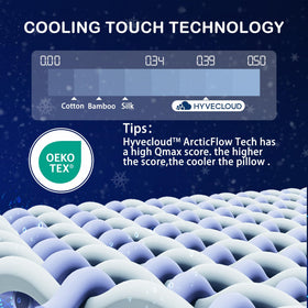 HYVECLOUD pillow returns to original shape after compression.