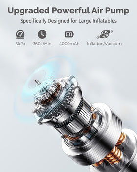 HYVOHEX air pump top-down-vent-design helps dissipate heat during use.