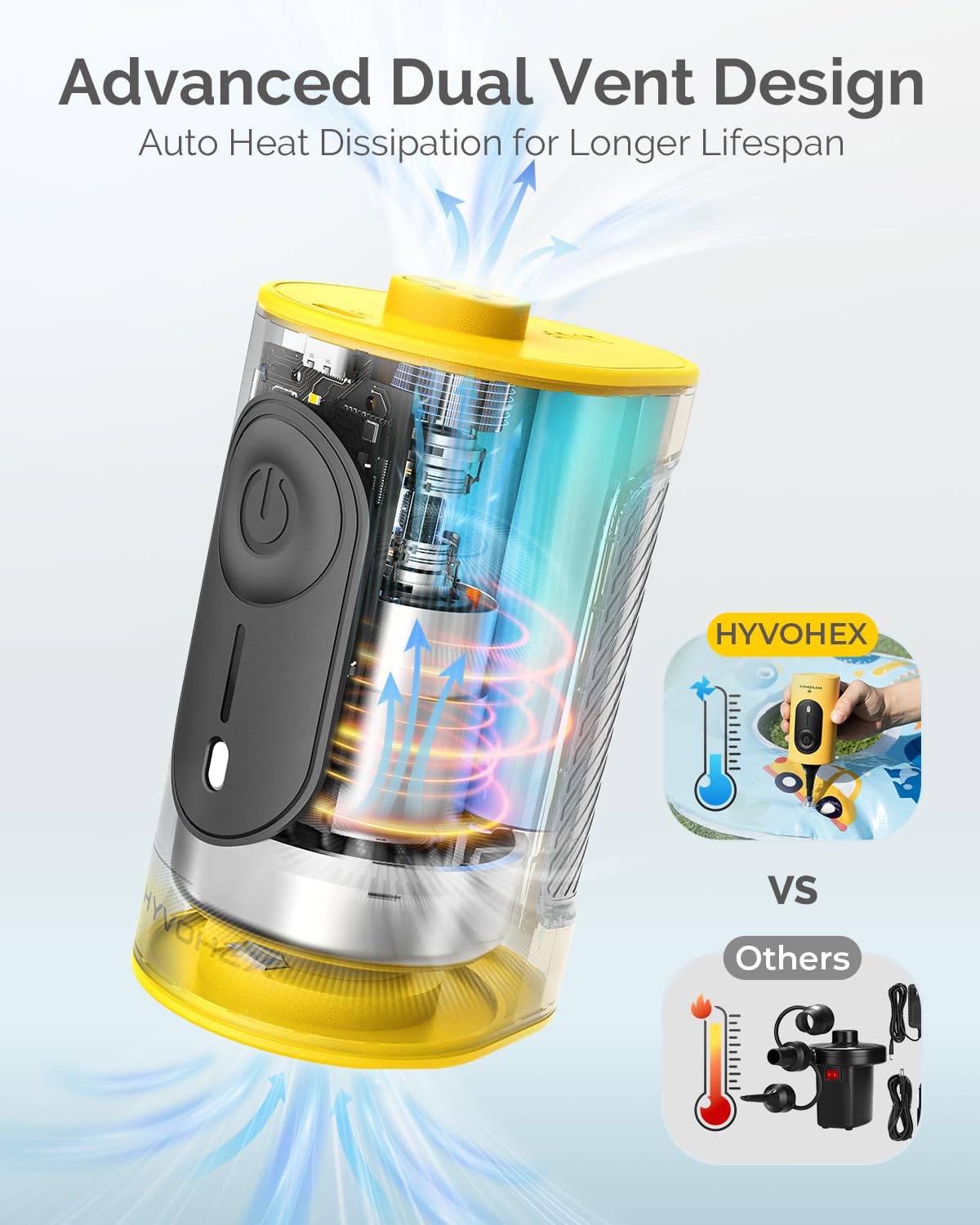 HYVOHEX suitable for camping, pool floats, and sleeping pads.