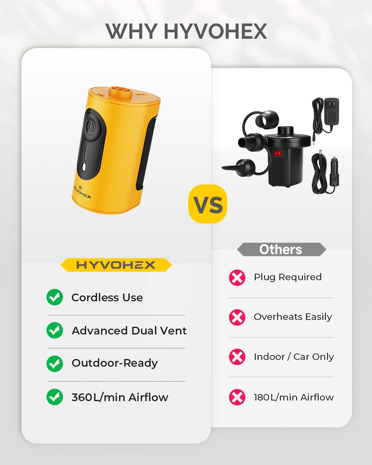 HYVOHEX type-c-charging enables quick power top-ups.