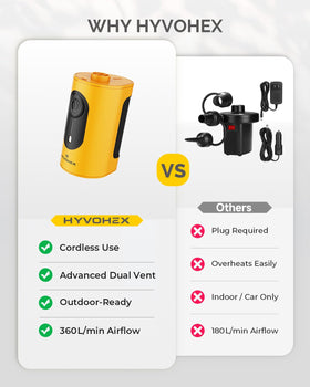HYVOHEX type-c-charging enables quick power top-ups.