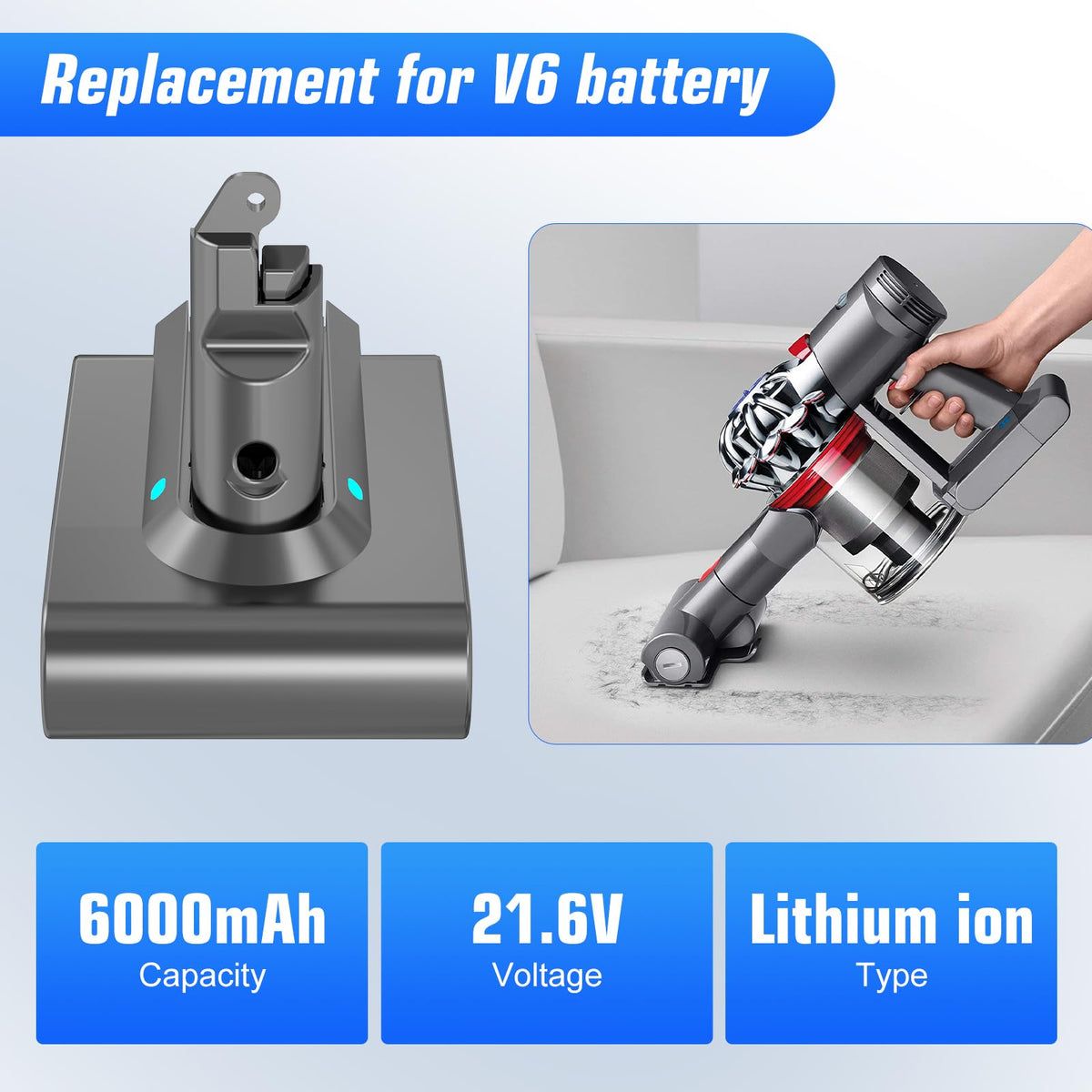 Ibanti 21.6V battery with blue LED indicator shows charge status