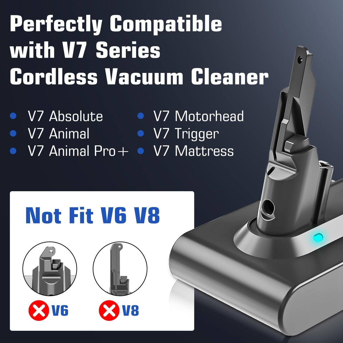 Ibanti 7000mAh V7 Animal battery for reliable pet hair cleaning