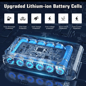 Ibanti 7000mAh V7 HEPA Car+Boat battery enables versatile vehicle cleaning