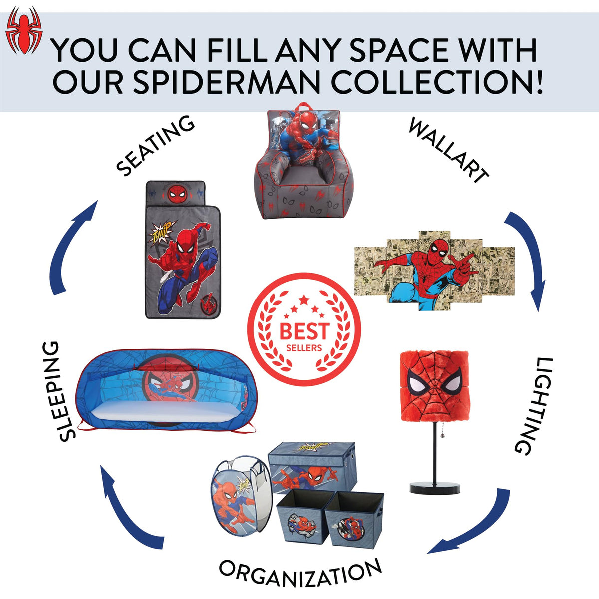 Idea Nuova Marvel Spider-Man 3pc set ships ready to use from the box