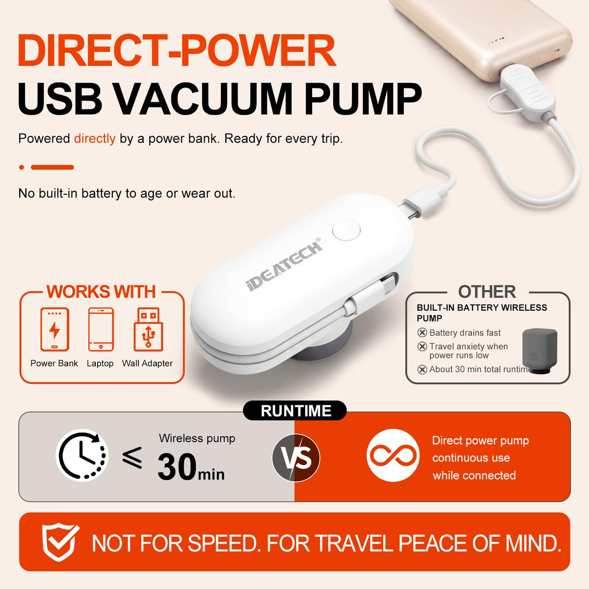 IDEATECH USB pump-powered travel compression enables on-the-go packing