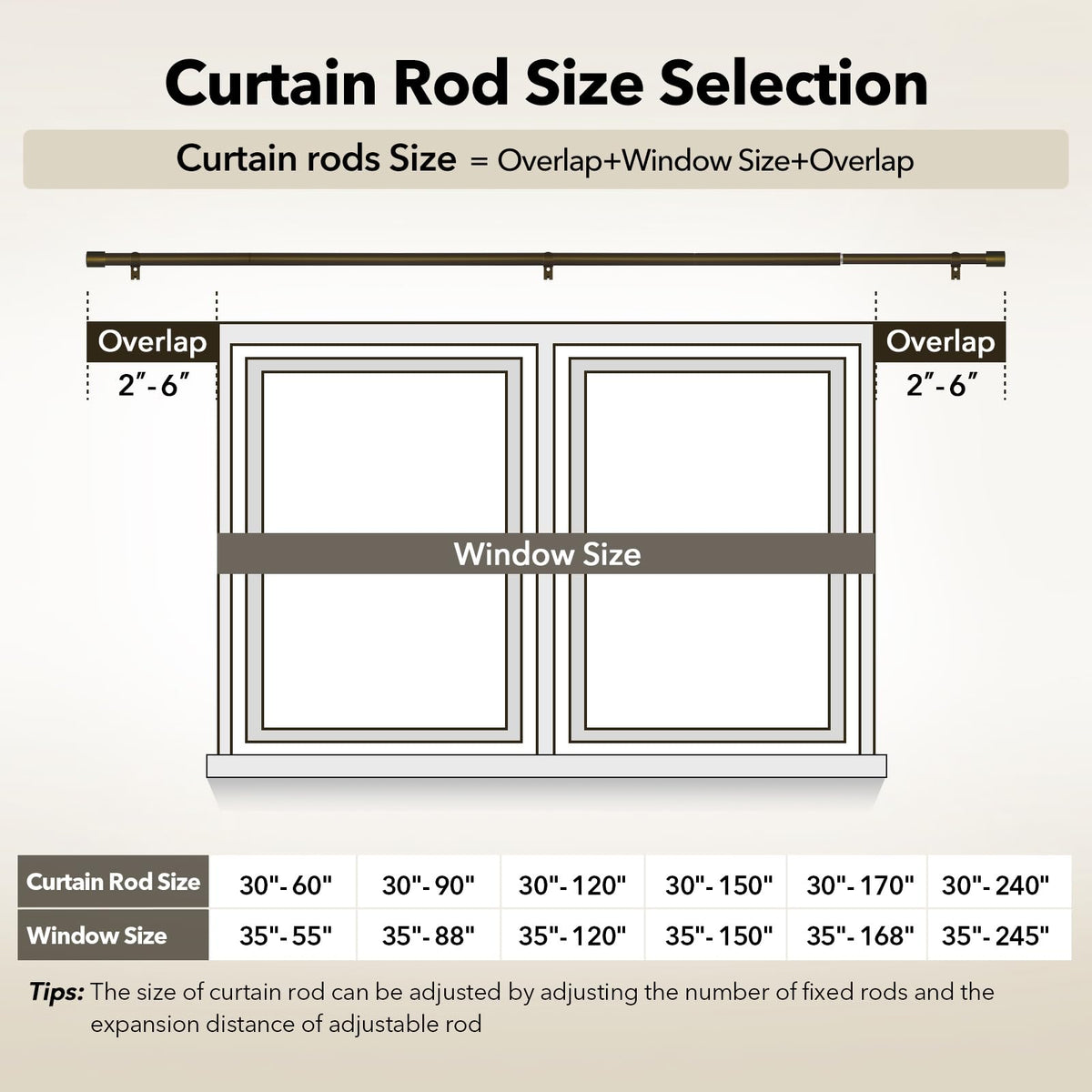 IFELS bronze curtain rod adjusted length demonstrates versatile fit for various windows