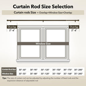 IFELS bronze curtain rod adjusted length demonstrates versatile fit for various windows