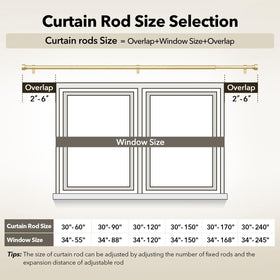 IFELS adjustable brackets simplify installation for precise measurement