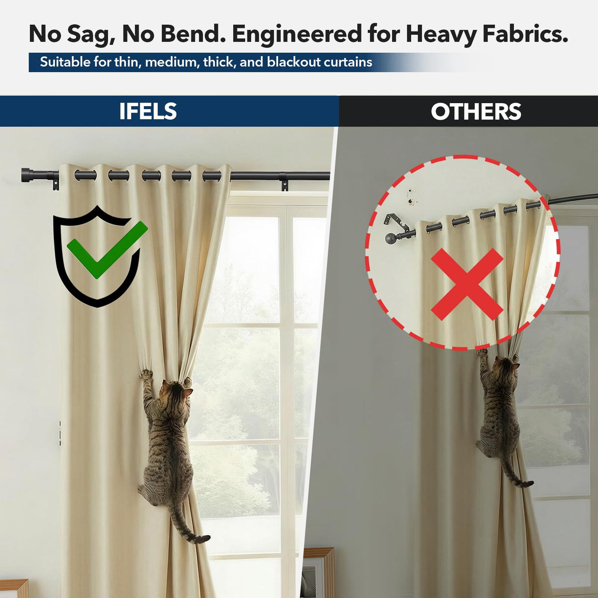 IFELS heavy-duty brackets provide extra stability