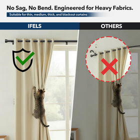IFELS heavy-duty brackets provide extra stability