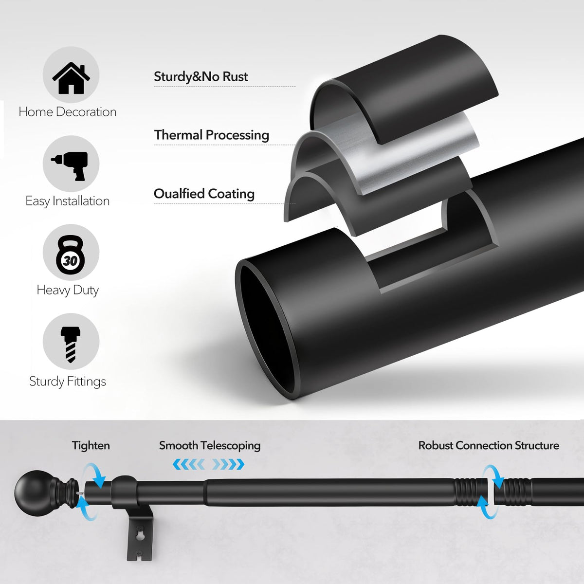 IFELS curtain rod installation hardware ready for quick mounting.
