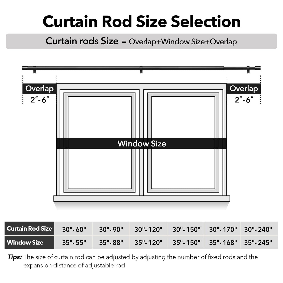 IFELS matte black finish curtain rod adds modern style to any room