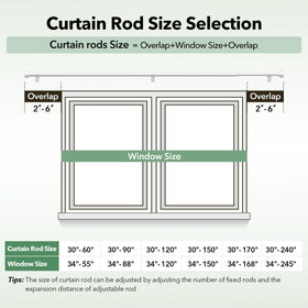 IFELS matte white curtain rod with modern end caps for stylish decor