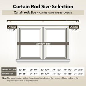 IFELS outdoor patio curtain rod in use