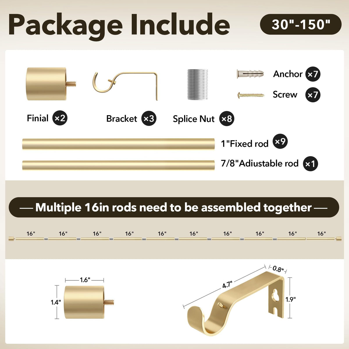 IFELS packaging includes hardware and instructions for quick installation