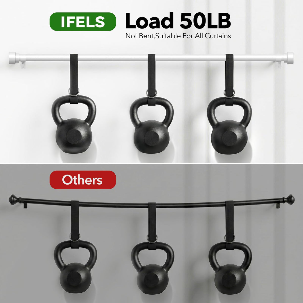 IFELS straight tube curtain rod design remains straight with no bending