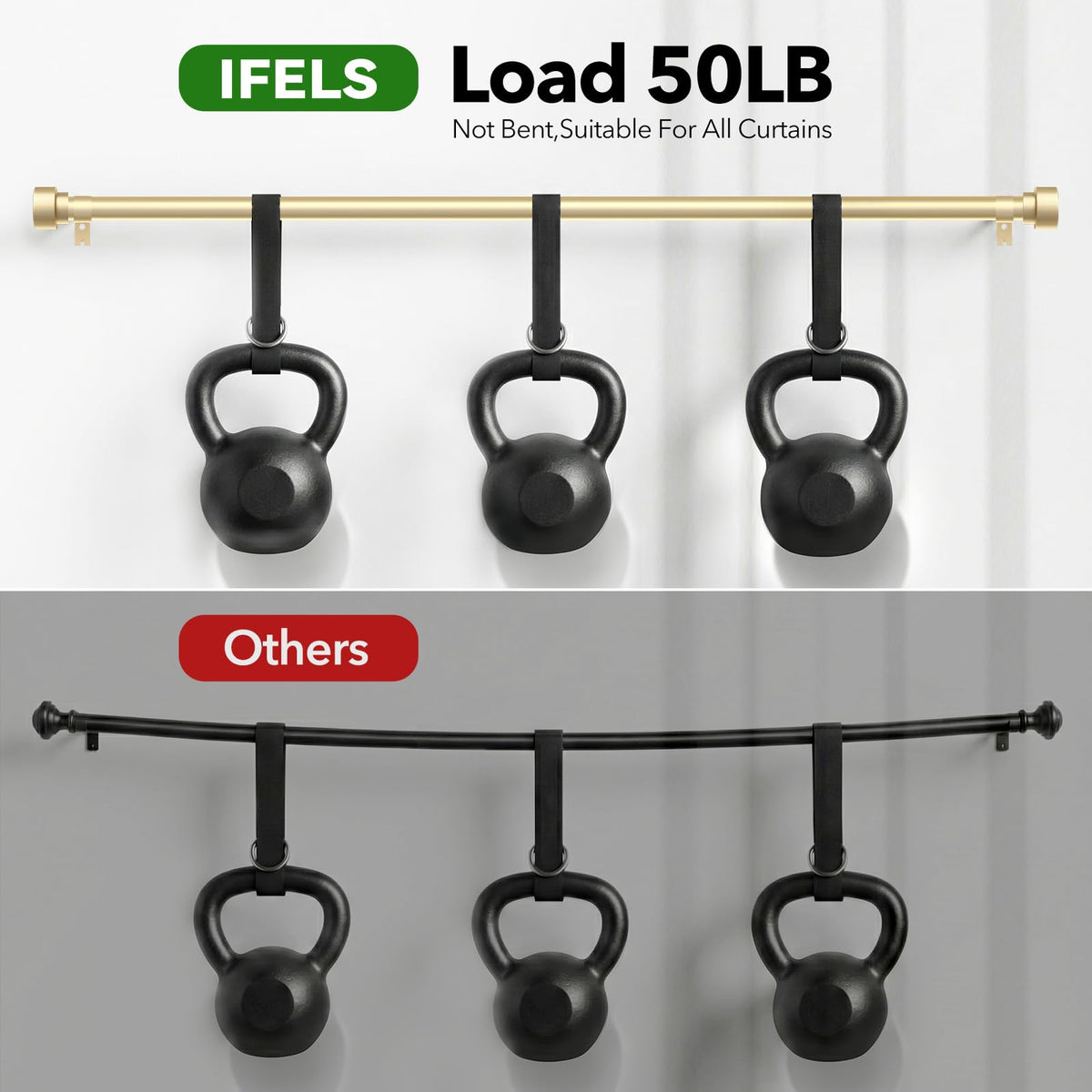 IFELS matte gold finish complements living rooms and bedrooms with a contemporary vibe