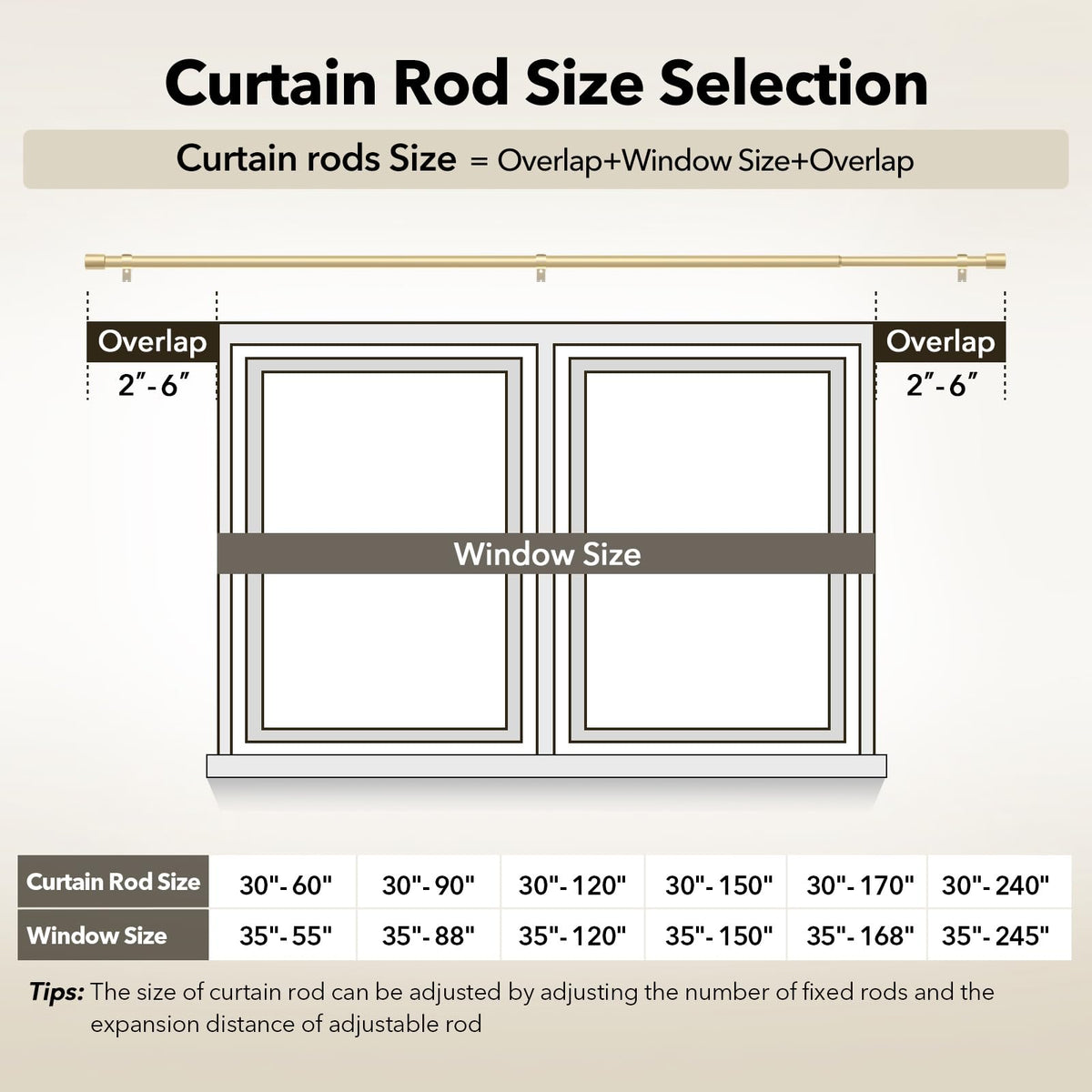 IFELS heavy-duty metal construction provides sag-proof support for heavy drapes.