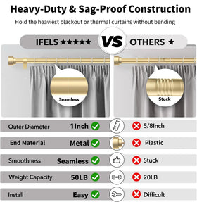 IFELS gold wall-mount brackets provide secure, tidy curtain installation.