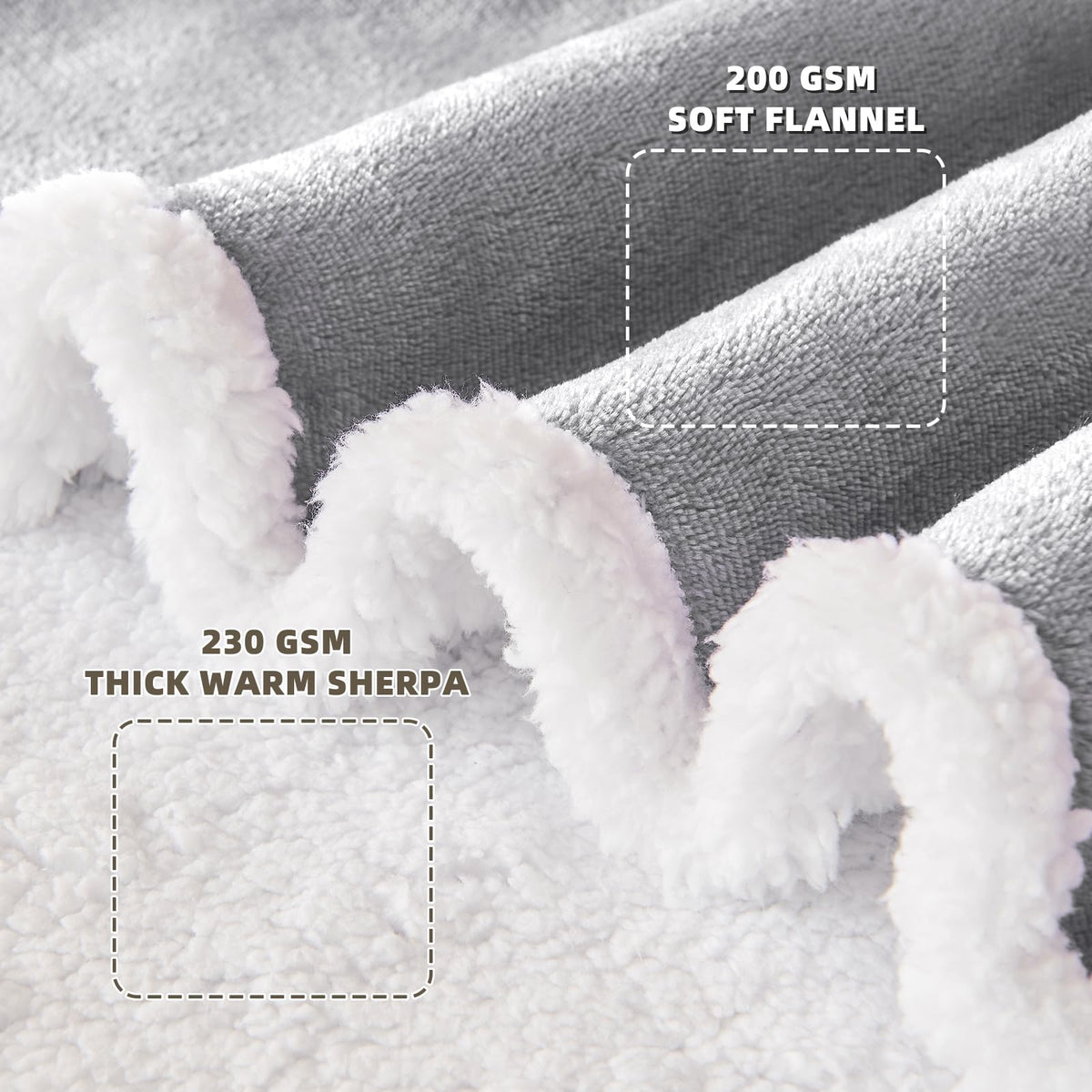IFNOW Sherpa wearable blanket with sleeves being worn, hands free while reading