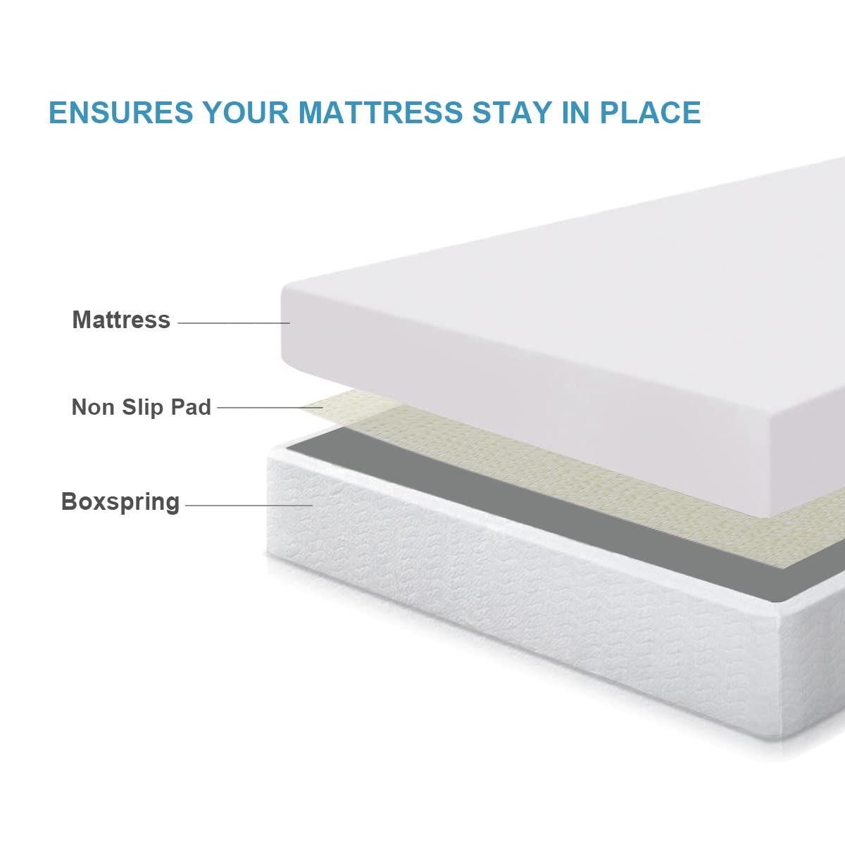 i frmmy non-adhesive grip pad prevents mattress shifting on memory foam beds