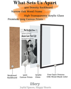 iHery premium canvas 320G and 900-density backboard for vivid detail