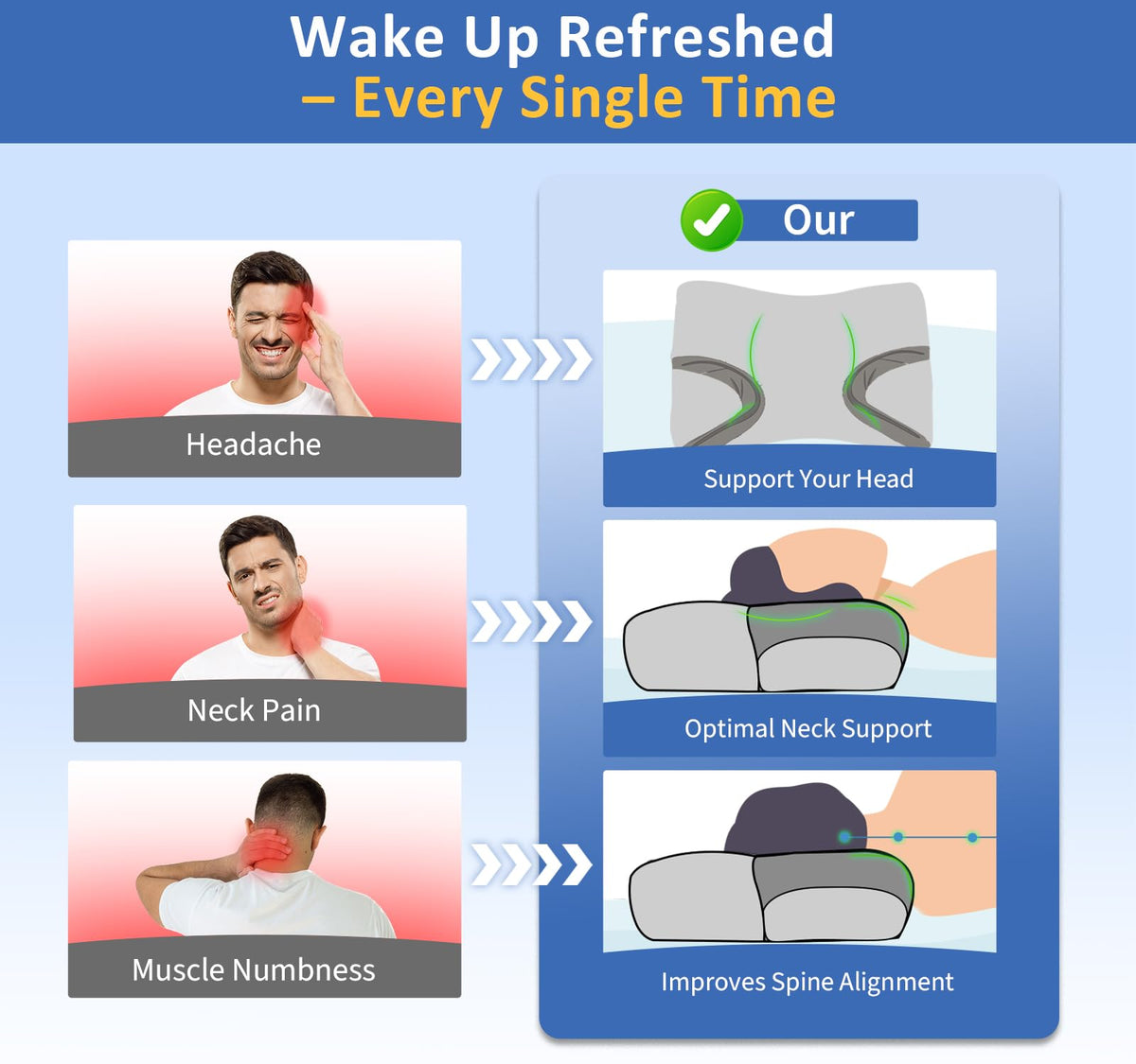 IKSTAR cooling CPAP pillow supports side, back, and stomach sleeping positions