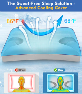 IKSTAR cervical pillow with cooling cover regulates skin temperature during sleep.