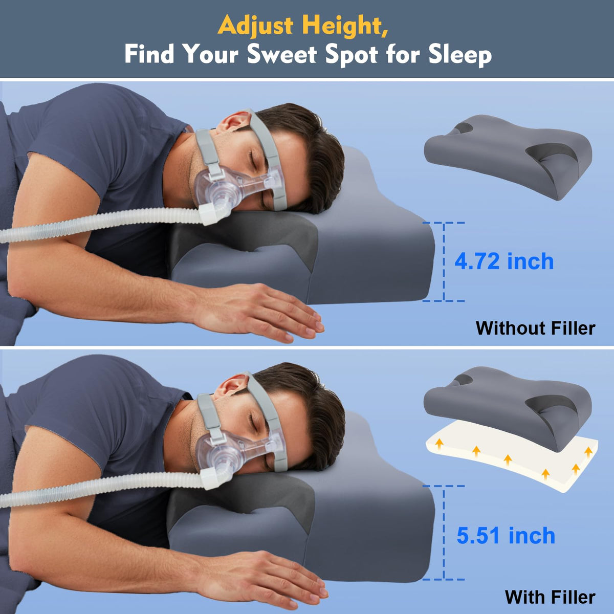 IKSTAR CPAP pillow compatible with full-face and nasal masks for versatile night comfort