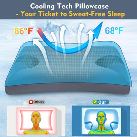 IKSTAR CPAP pillow supports stable mask positioning for uninterrupted therapy nights