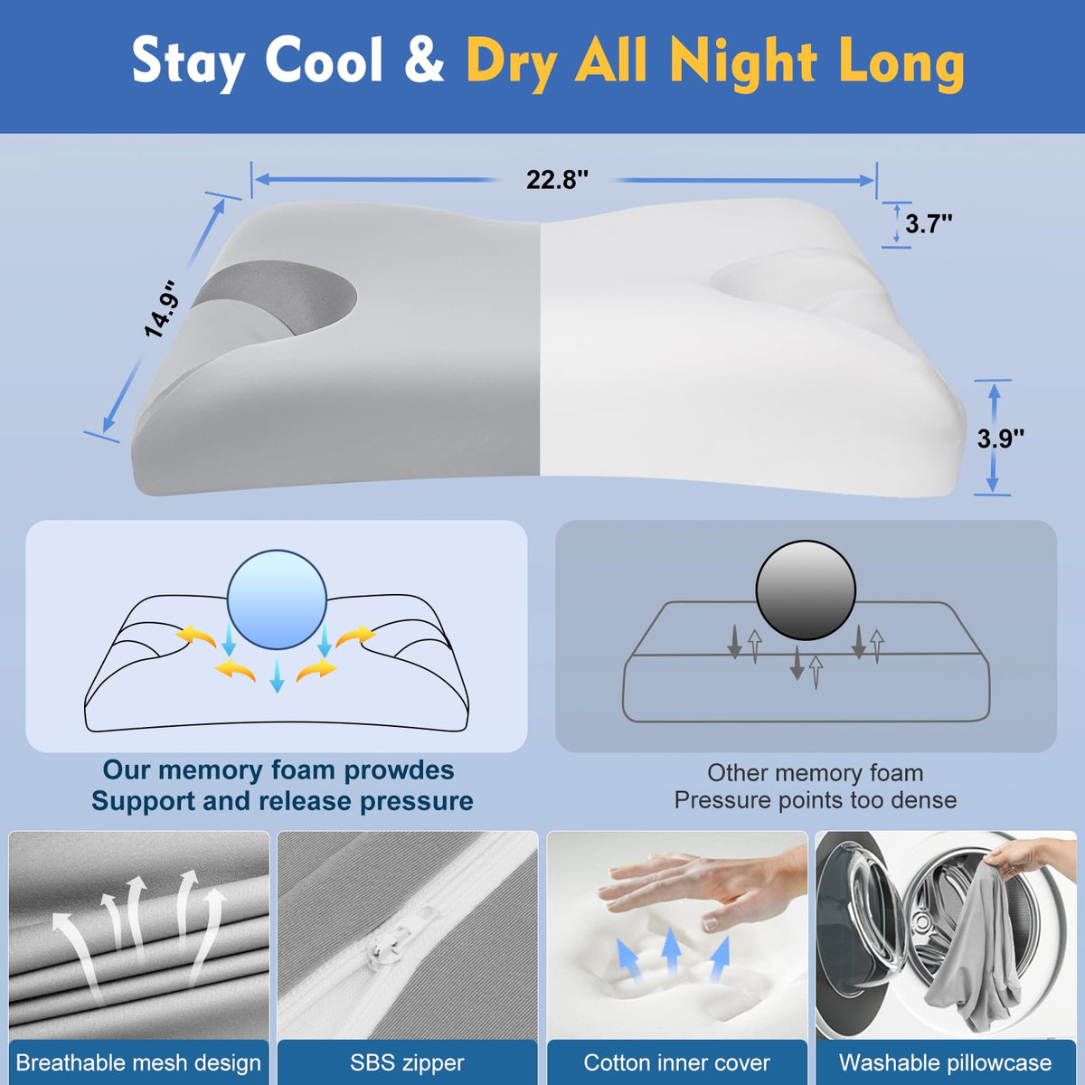 IKSTAR CPAP pillow uses odorless materials for a fresh sleeping environment