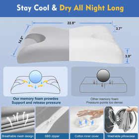 IKSTAR CPAP pillow uses odorless materials for a fresh sleeping environment