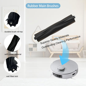 iKuKurun Deebot T20 Omni HEPA filters capture fine particles for cleaner air