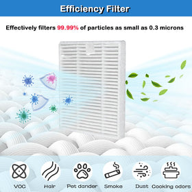 iKuKurun eufy L60/L50 side brushes sweep corners without scratching floors