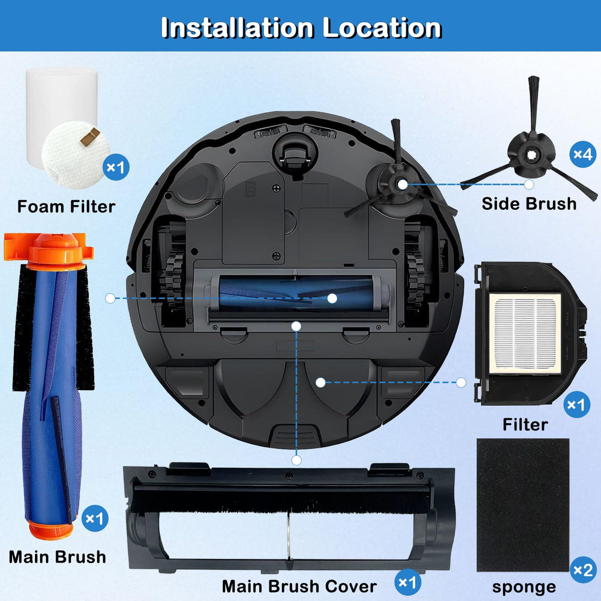 ikukurun RV2310AE filter helps maintain suction and air quality
