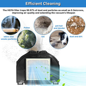 ikukurun RV2310AE foam filter traps dust and debris