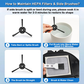 ikukurun maintenance kit for Shark Matrix keeps vacuum running smoothly