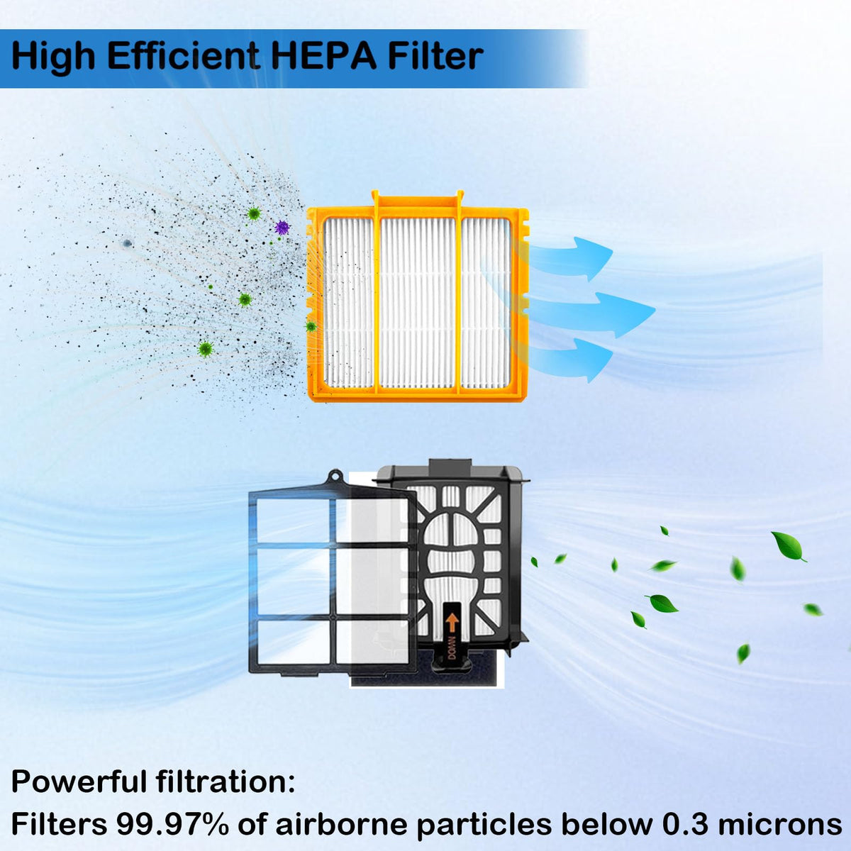 iKuKurun foam filter replacement supports better dust capture and airflow