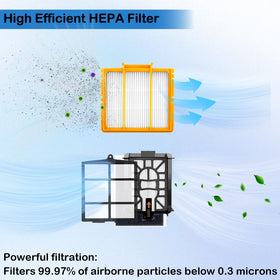 iKuKurun foam filter replacement supports better dust capture and airflow