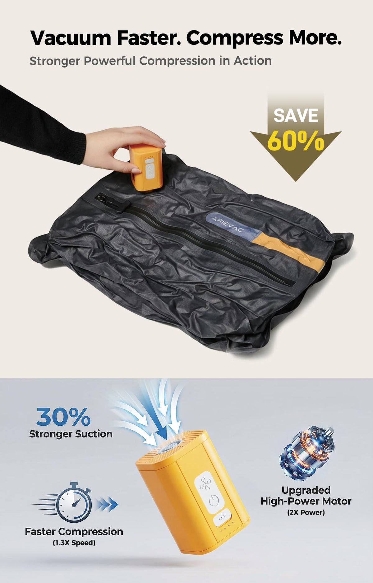 IKYWT 18L compact vacuum bag set showcases efficient packing for carry-ons.