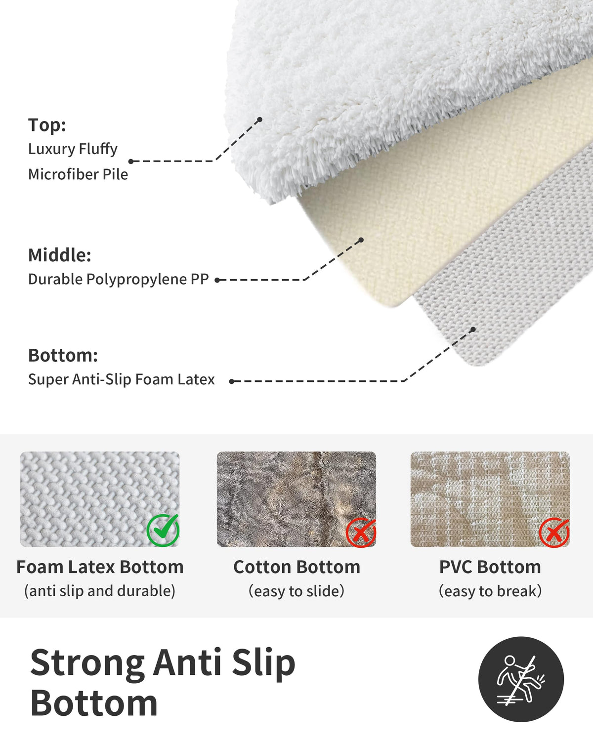 ILANGO machine-washable bath mat for easy cleaning and care.