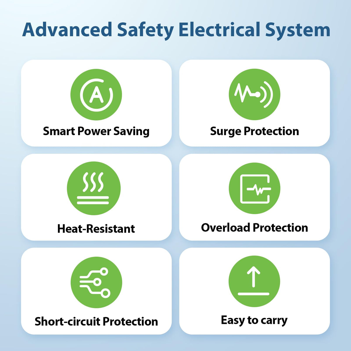 The iLink-outer safety cooling design emphasizes cooler operation and longer life.